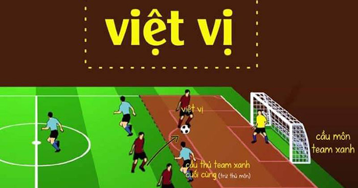 Kèo Việt Vị Trong Bóng Đá - Bí Mật và Chiến Thuật Đằng Sau